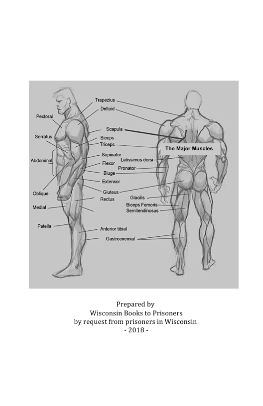 Prepared by ‘Wisconsin Books to Prisoners by request from prisoners in Wisconsin -2018- 